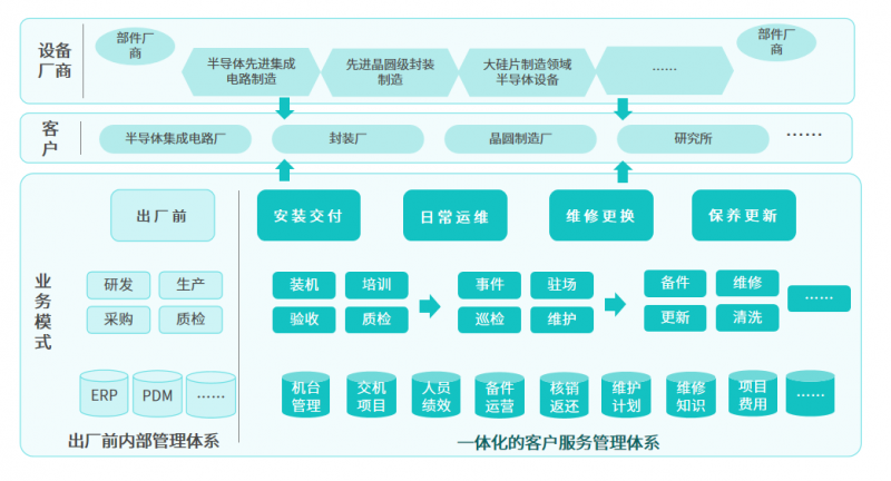 选择可靠塑料袋供应商,提升企业包装效率——荥阳塑料袋厂家评测